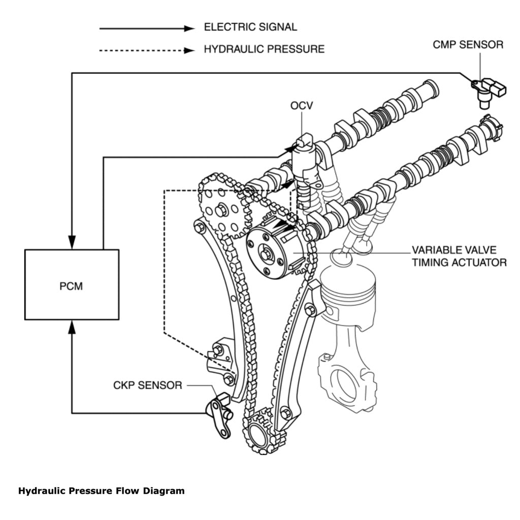 MAZDA 6 GH (2007-2013) SERVICE WORKSHOP MANUAL - Image 3