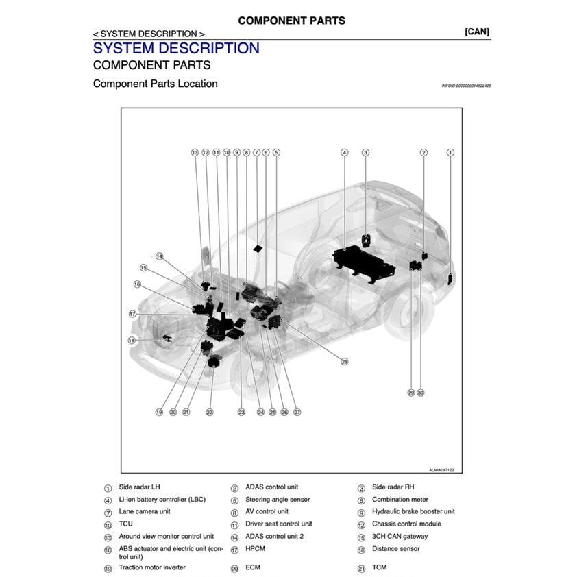 NISSAN X-TRAIL T32 ROGUE HEV (2017-2022) SERVICE WORKSHOP MANUAL - Image 8