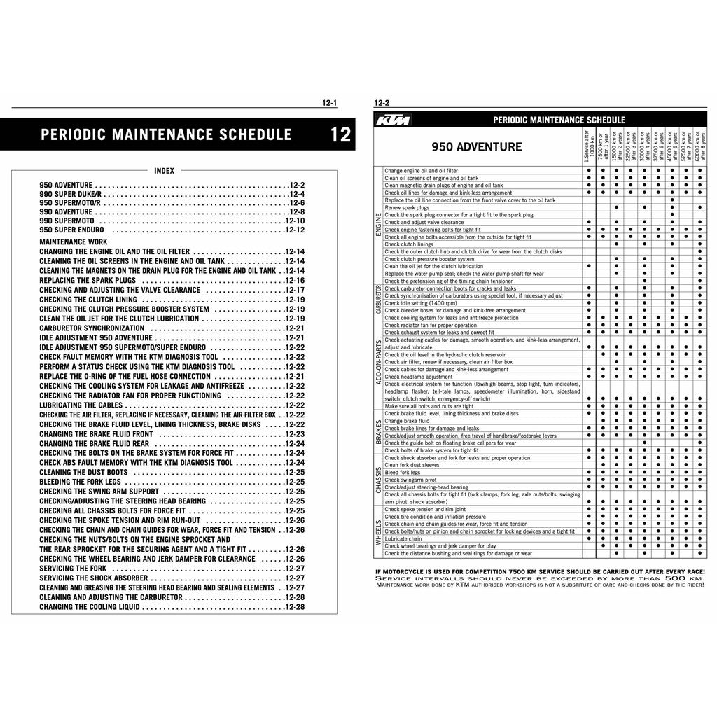 KTM 950/990 ADVENTURE (2003-2008) SERVICE REPAIR WORKSHOP MANUAL + PARTS CATALOGUE + OWNER'S MANUAL - Image 9
