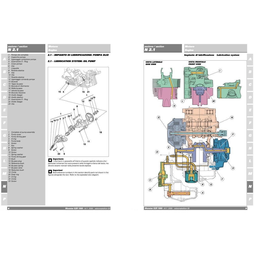 Ducati Monster S2R 1000 2006 SERVICE REPAIR WORKSHOP MANUAL (FACTORY) - Image 6