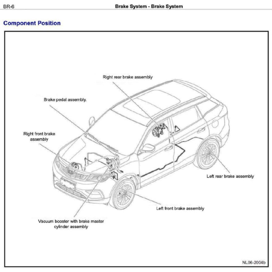 PROTON X70 (2019-2023) SERVICE WORKSHOP MANUAL WORKBOOK - Image 8