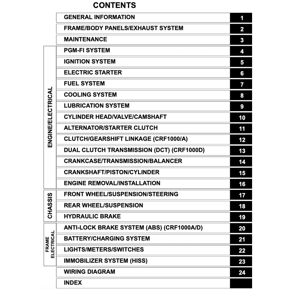 HONDA AFRICA TWIN CRF 1000 A/D (2016-2020) SERVICE WORKSHOP MANUAL + PARTS CATALOGUE + OWNER'S MANUAL - Image 3