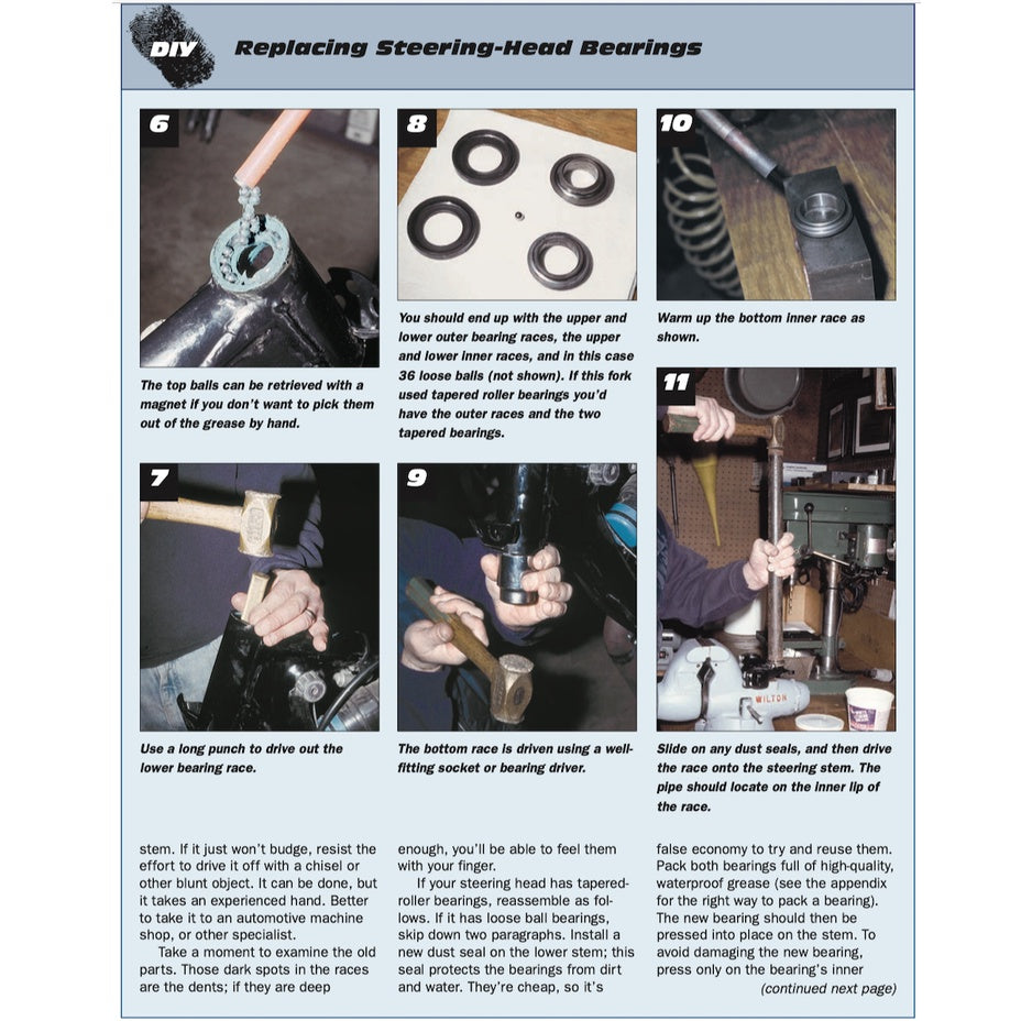 THE ESSENTIAL GUIDE TO MOTORCYCLE MAINTENANCE (2017) - Marc Zimmerman - Image 5