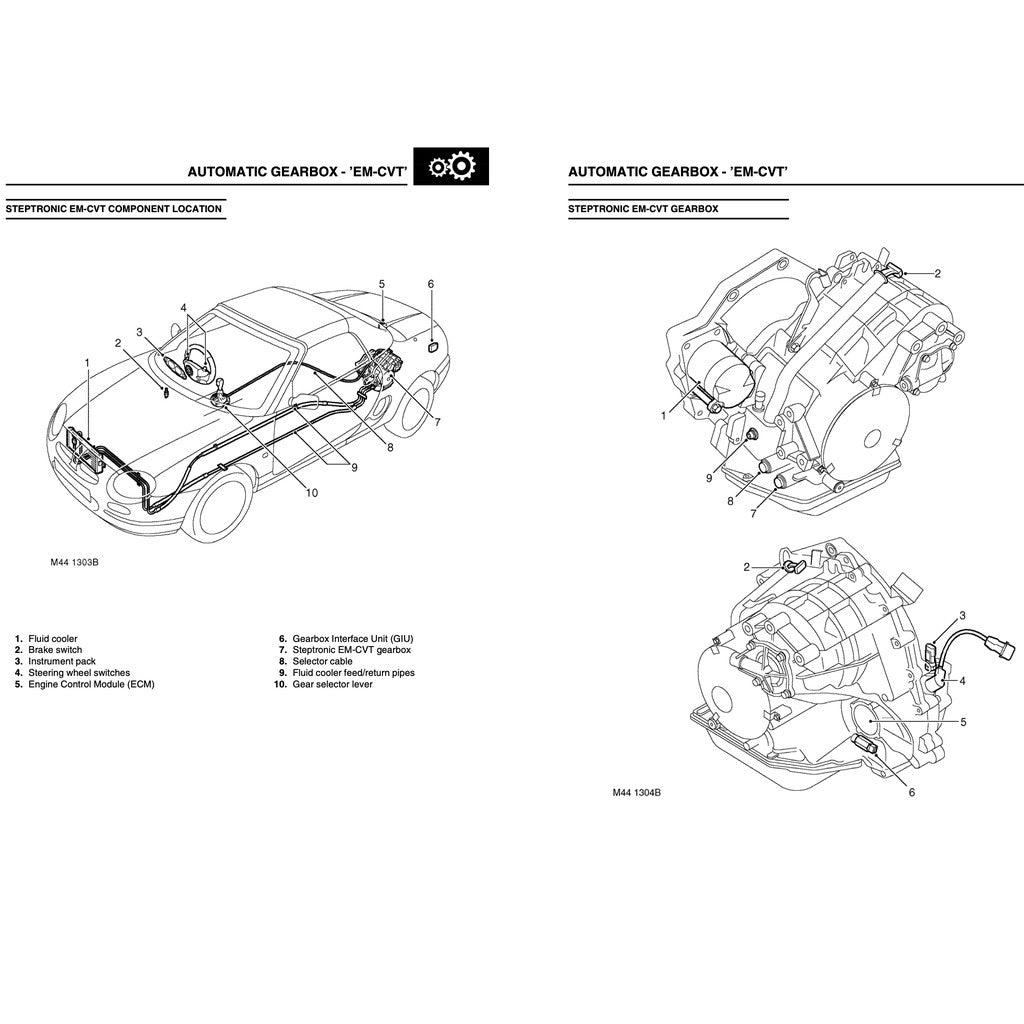 MGF ROVER (1995-2002) FACTORY SERVICE REPAIR WORKSHOP MANUAL - Image 7
