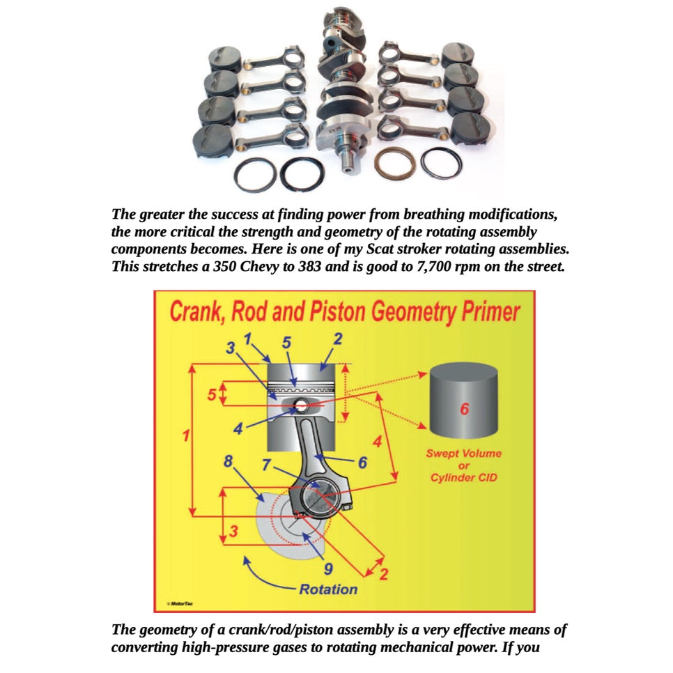 DAVID VIZARD'S HOW TO BUILD HORSEPOWER - SA24 - Image 7