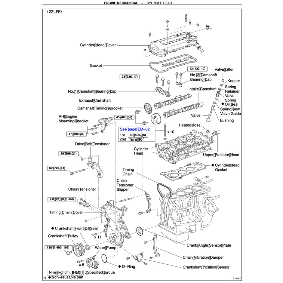 TOYOTA ENGINE 1ZZ-FE / 2ZZ-GE SERVICE REPAIR WORKSHOP MANUAL - Image 5