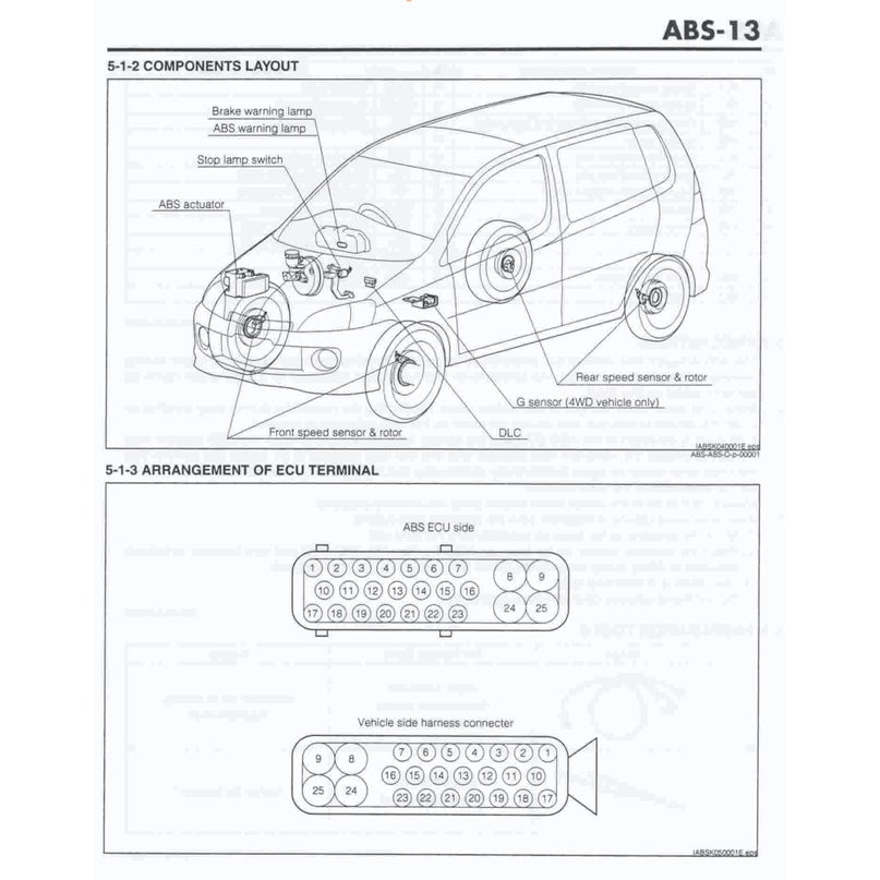 DAIHATSU YRV M200/201 (2000-2005) SERVICE WORKSHOP MANUAL - Image 8