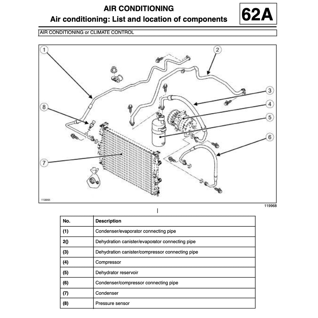 RENAULT MEGANE II X84 (2003-2009) SERVICE WORKSHOP MANUAL - Image 9