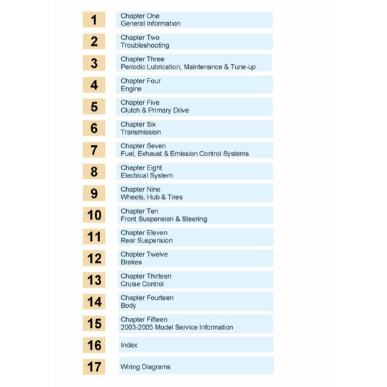 HARLEY-DAVIDSON FLH/FLT Twin CAM 88 & 103 (1999-2005) SERVICE WORKSHOP MANUAL - CLYMER - Image 3
