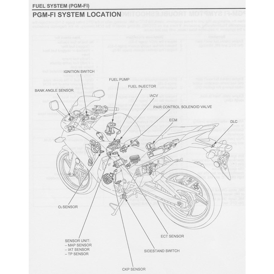 HONDA CBR 250 R (2011-2021) SERVICE WORKSHOP MANUAL + PARTS CATALOGUE + OWNER'S MANUAL / CBR250R - Image 9