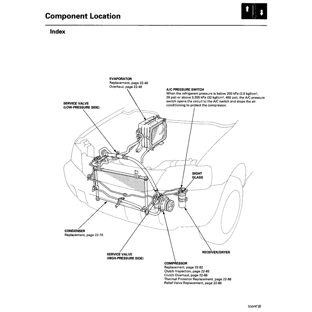 CRV HONDA CR-V (1997-2001) SERVICE WORKSHOP MANUAL - Image 10