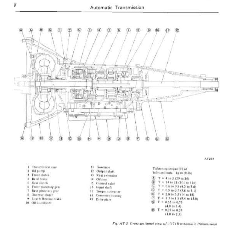 DATSUN 260Z S30 (1974-1978) SERVICE WORKSHOP MANUAL + PARTS CATALOGUE - Image 6
