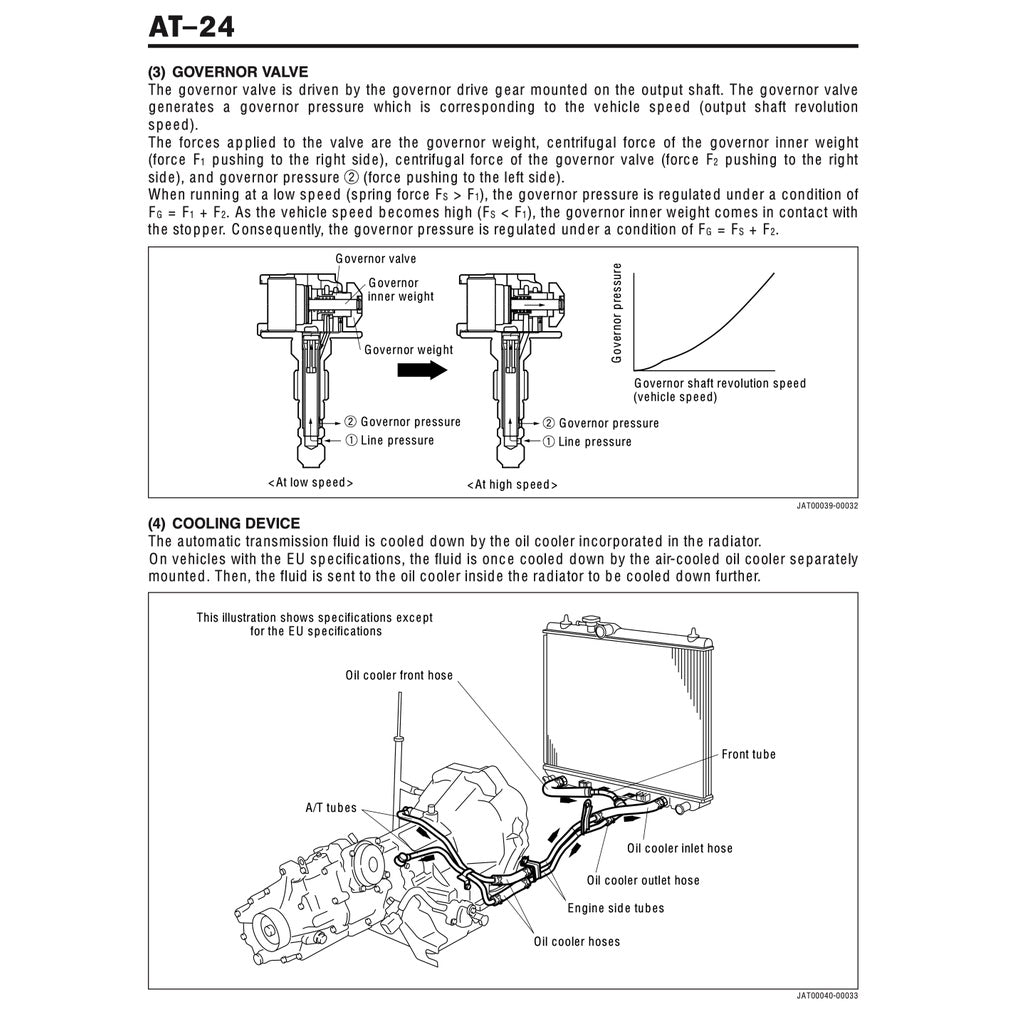 PERODUA KEMBARA (1998-2007) SERVICE WORKSHOP MANUAL WORKBOOK + SUPPLEMENT CT - Image 8