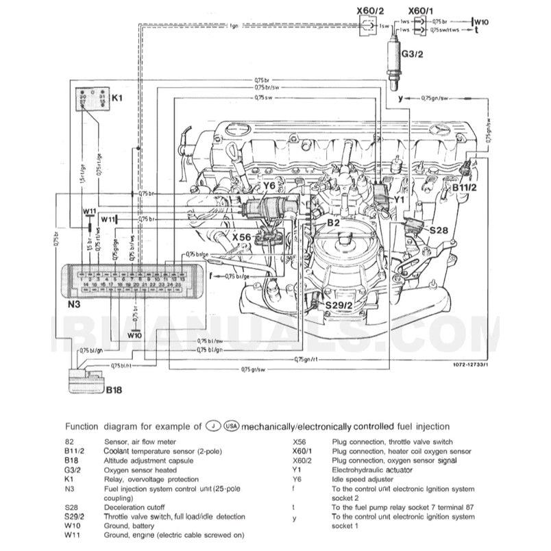 MERCEDES-BENZ ENGINE M103 E 2.6L-3.0L (1984-1997) SERVICE WORKSHOP MANUAL - Image 10