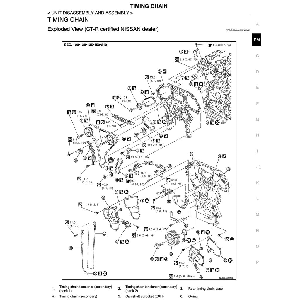 NISSAN GT-R R35 (2015-2017) SERVICE WORKSHOP MANUAL - Image 8
