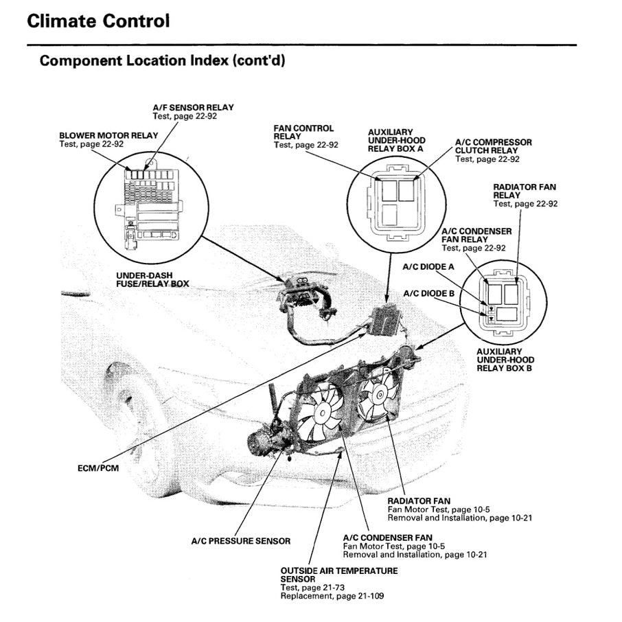 CRZ HONDA CR-Z (2011-2016) SERVICE WORKSHOP MANUAL + WIRING DIAGRAM - Image 8