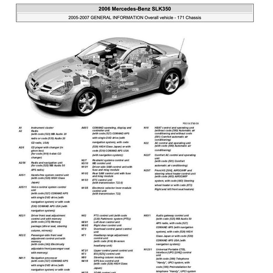 MERCEDES-BENZ SLK R171- M272 (2004-2011) FACTORY SERVICE MANUAL - Image 3