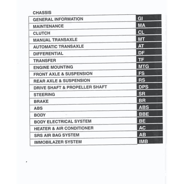 DAIHATSU YRV M200/201 (2000-2005) SERVICE WORKSHOP MANUAL - Image 3