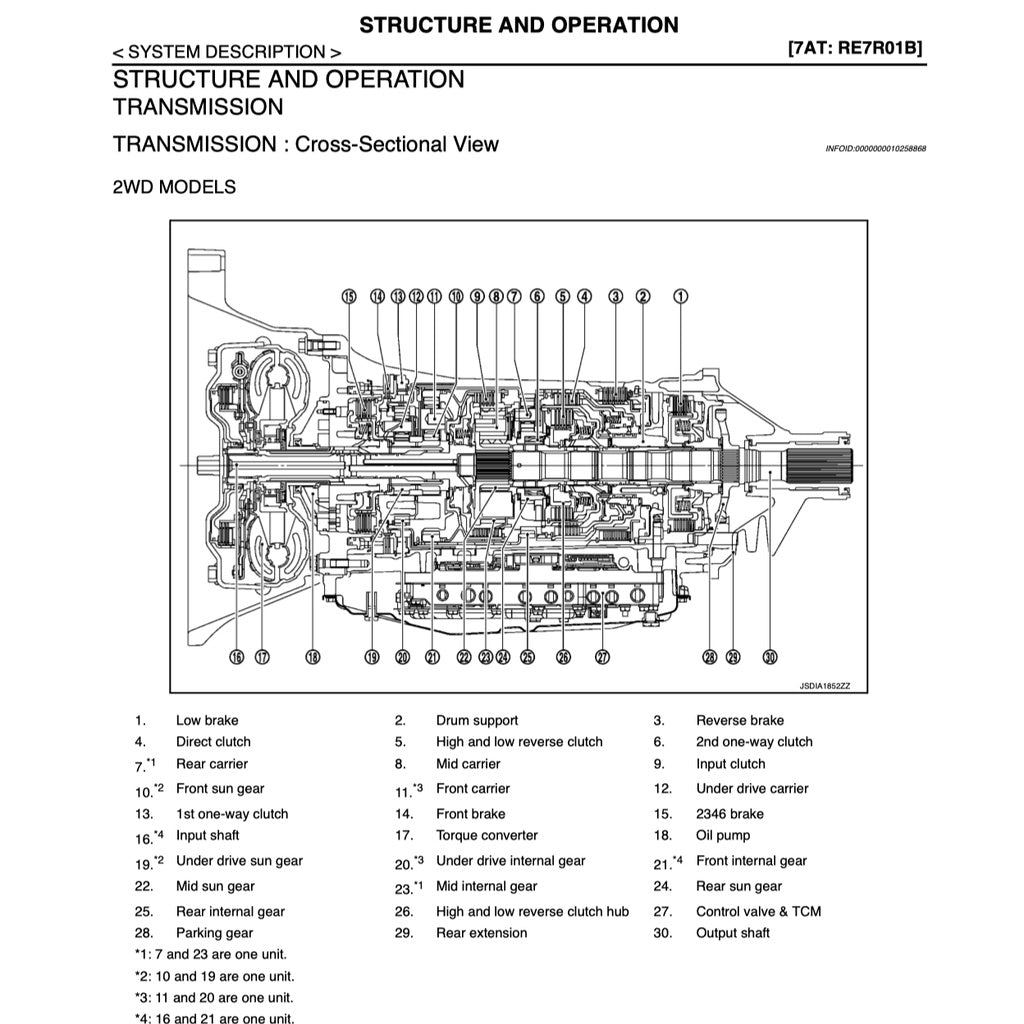 INFINITI QX80 (2015-2022) SERVICE WORKSHOP MANUAL - Image 7