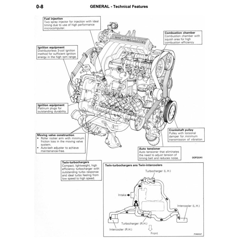 MITSUBISHI GTO / 3000 GT / SPYDER (1990-2000) SERVICE WORKSHOP MANUAL - Image 3