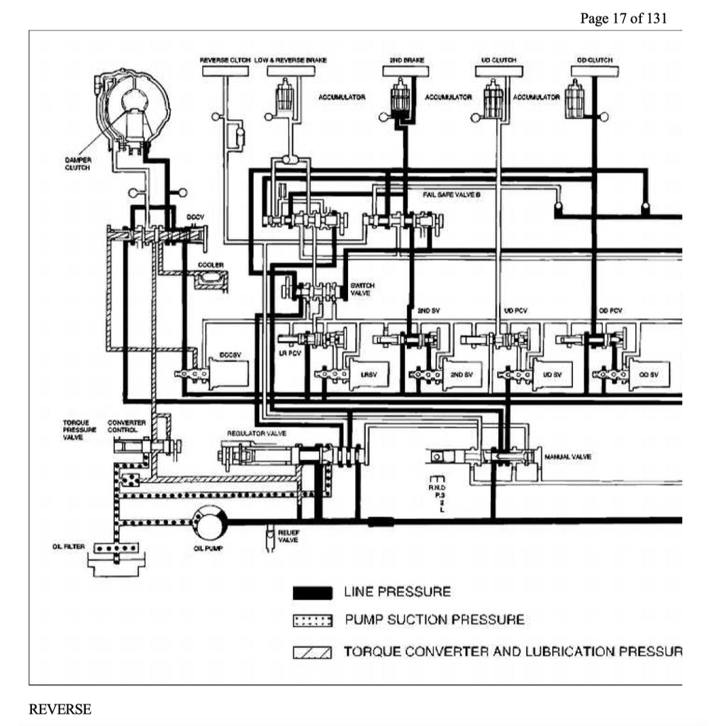 KIA OPTIMA (2000-2006) SERVICE WORKSHOP MANUAL - Image 6