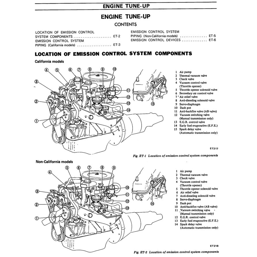 DATSUN SUNNY 120/130/140Y B210 (1973-1977) SERVICE WORKSHOP MANUAL - Image 9