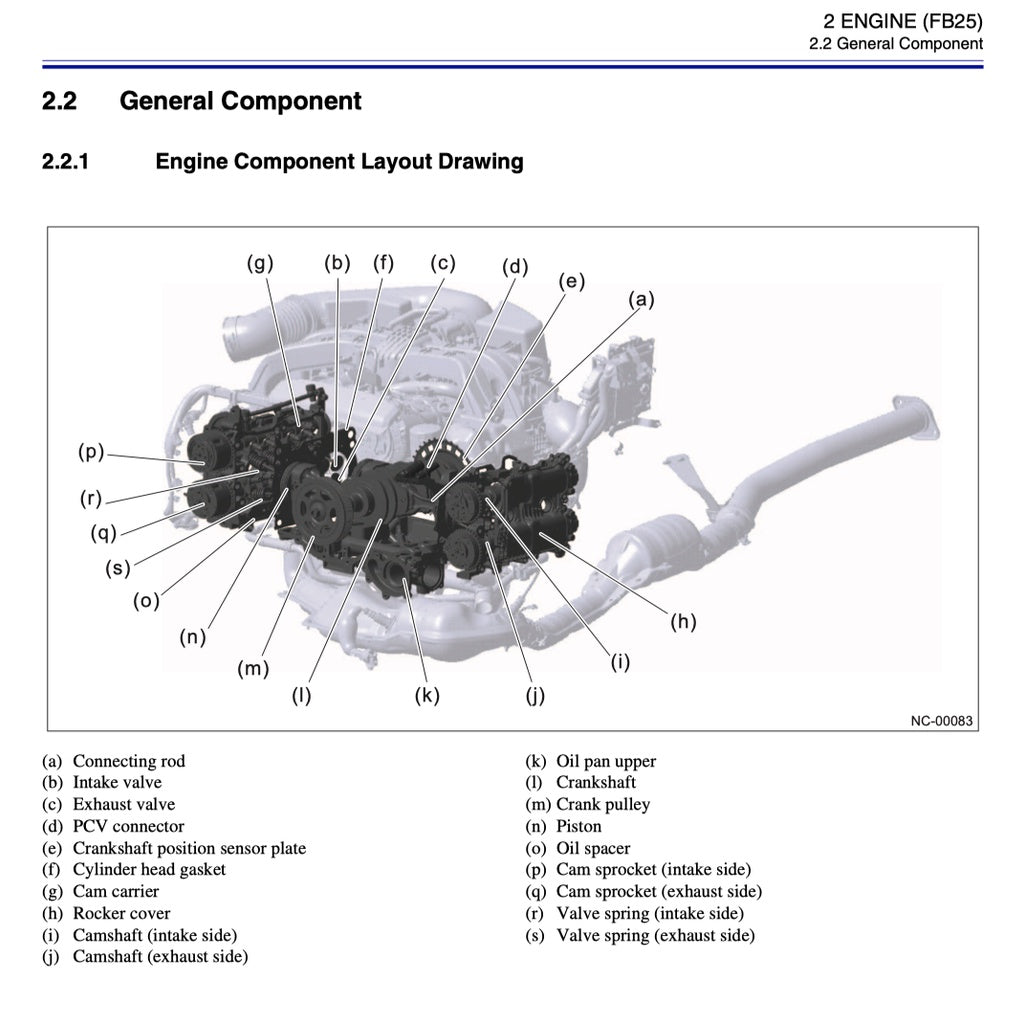 SUBARU FORESTER SK (2019-2023) SERVICE WORKSHOP MANUAL - Image 3