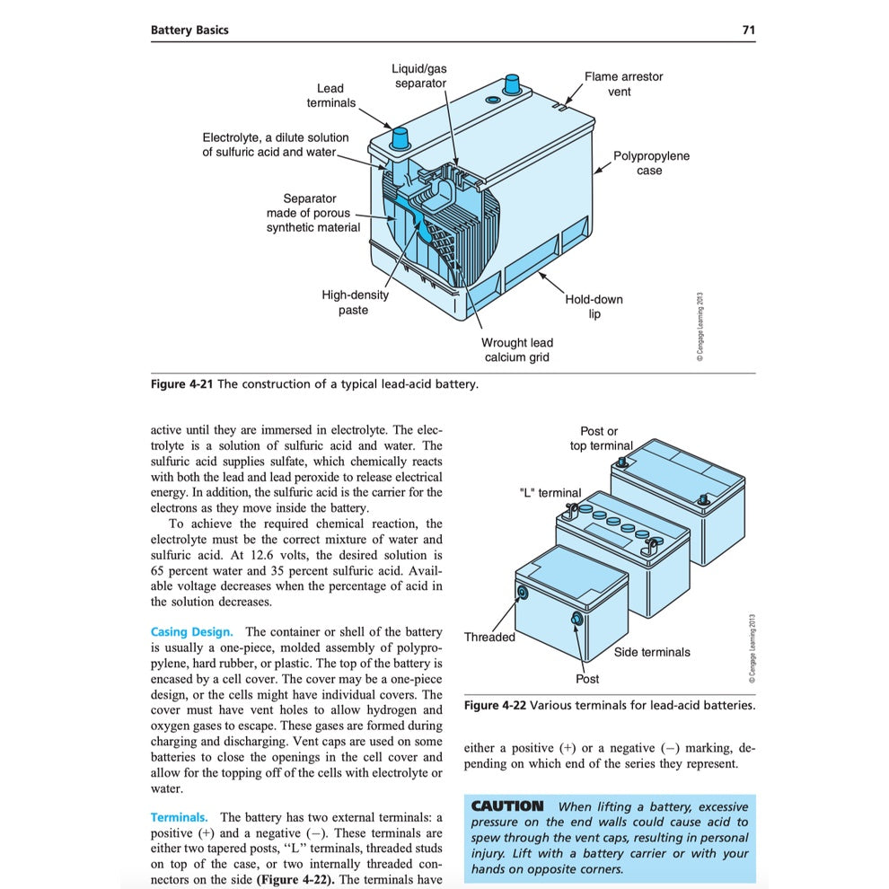 HYBRID, ELECTRIC AND FUEL-CELL VEHICLES (2012) - Jack Erjavec - Image 10