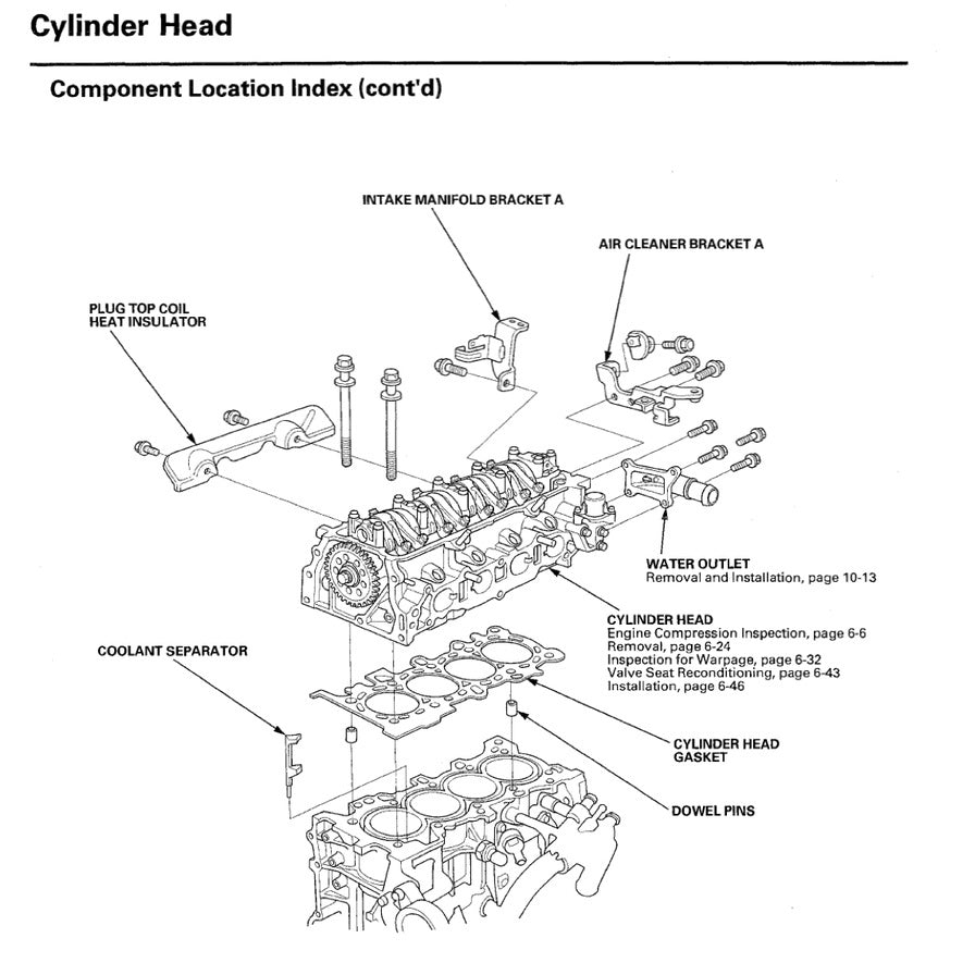CRZ HONDA CR-Z (2011-2016) SERVICE WORKSHOP MANUAL + WIRING DIAGRAM - Image 9