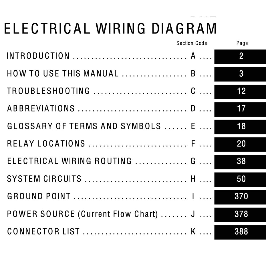 TOYOTA GT86 GT 86 (2013-2021) SERVICE WORKSHOP MANUAL - Image 3
