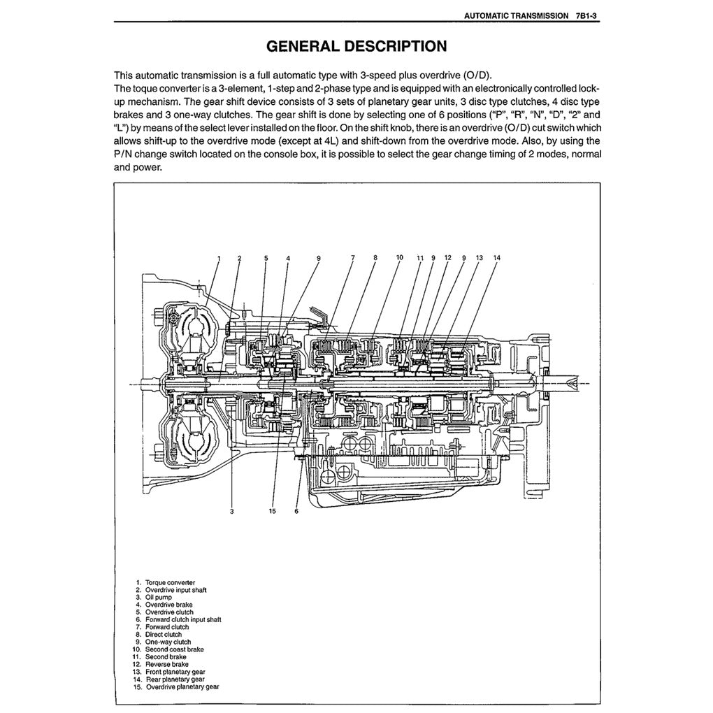 SUZUKI GRAND VITARA (1998-2005) SERVICE WORKSHOP MANUAL - Image 10