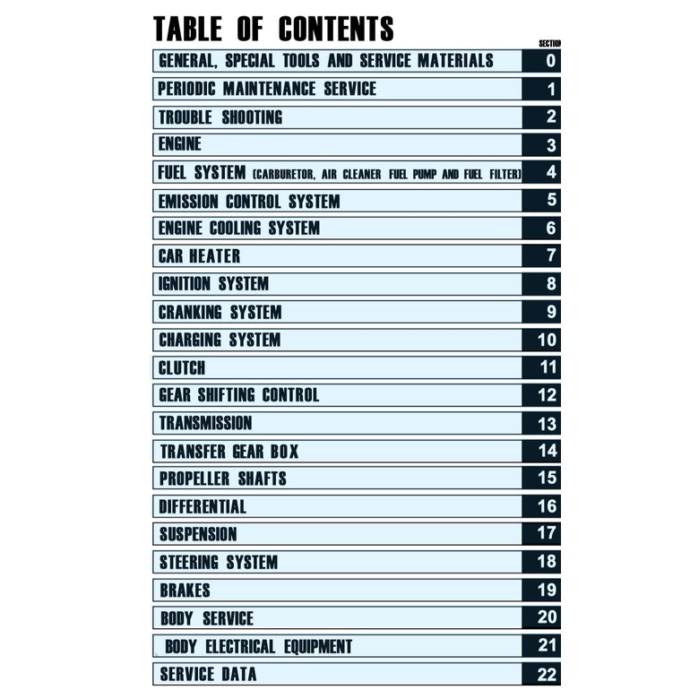 SUZUKI JIMNY SAMURAI SJ413 (1986-1995) SERVICE WORKSHOP MANUAL + SUPPLEMENT 2WD+EFI + PARTS CATALOGUE - Image 3