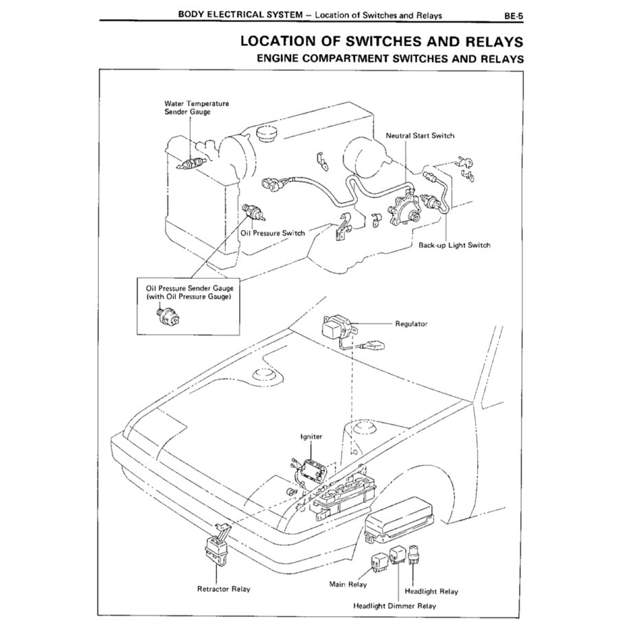 TOYOTA COROLLA FR AE86 (1984-1987) SERVICE WORKSHOP MANUAL - Image 7
