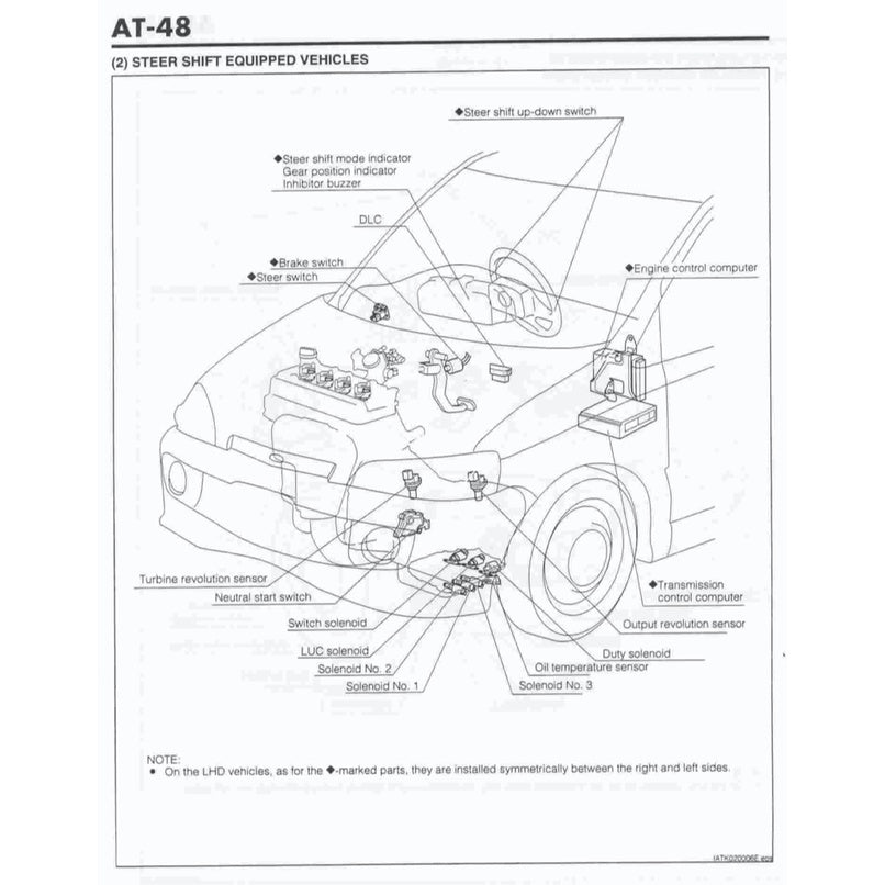 DAIHATSU YRV M200/201 (2000-2005) SERVICE WORKSHOP MANUAL - Image 5