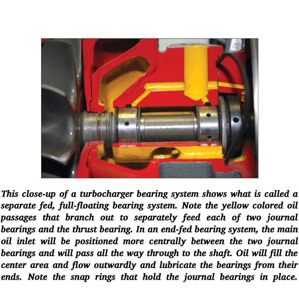 TURBO: REAL-WORLD HIGH PERFORMANCE TURBOCHARGER SYSTEMS, J.K. Miller (2008) - SA123 - Image 10