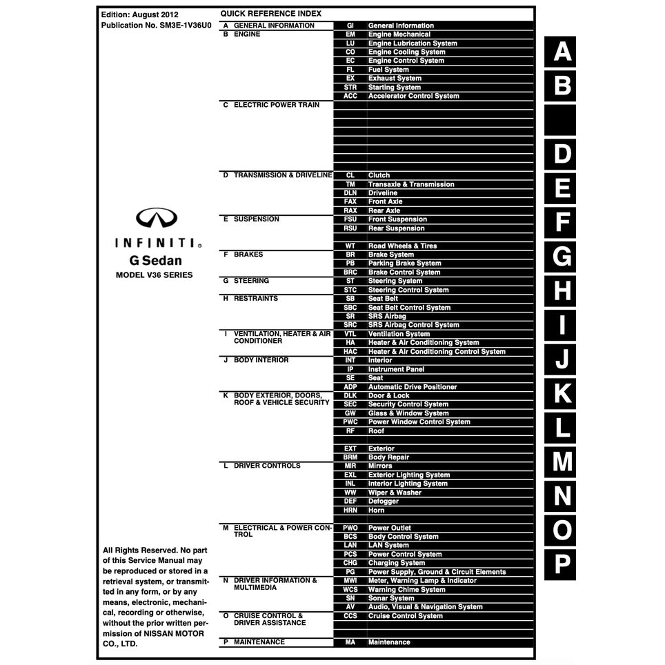INFINITI G37 (2007-2015) SERVICE WORKSHOP MANUAL - Image 3