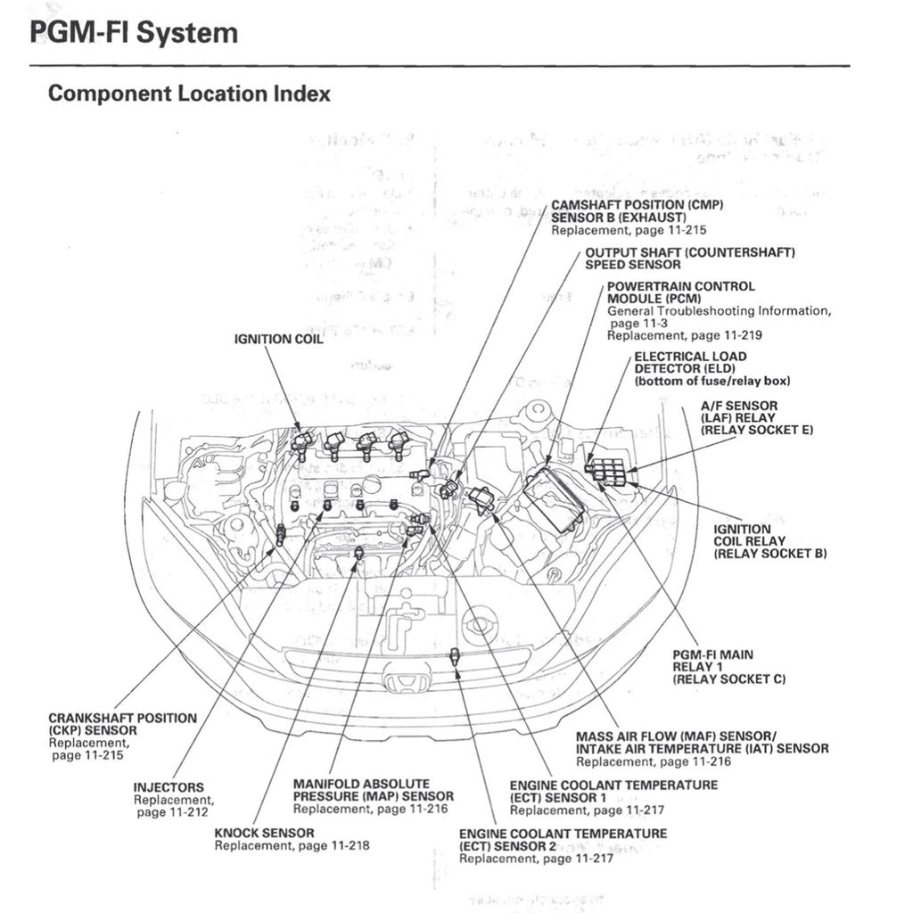 CRV HONDA CR-V RE (2006-2012) SERVICE WORKSHOP MANUAL - Image 10