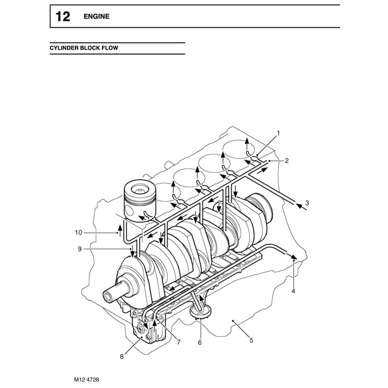 LAND ROVER DEFENDER TD5 (1998-2006) SERVICE WORKSHOP MANUAL - Image 5