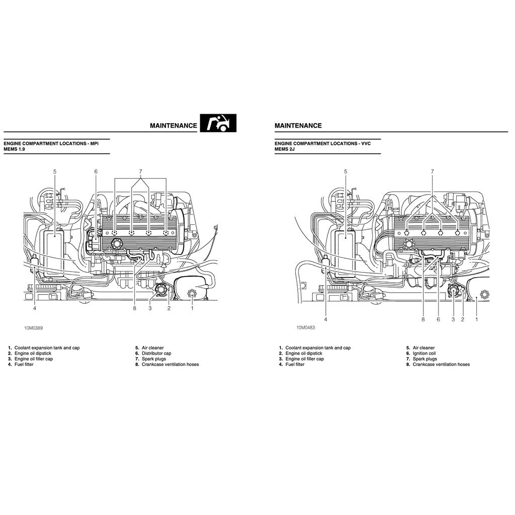 MGF ROVER (1995-2002) FACTORY SERVICE REPAIR WORKSHOP MANUAL - Image 9
