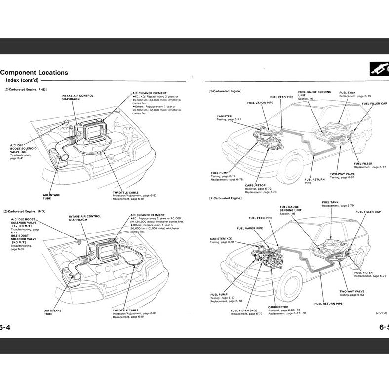 HONDA CIVIC & CRX 4 ED/EE/EF/SH (1988-1991) SERVICE WORKSHOP MANUAL - Image 8