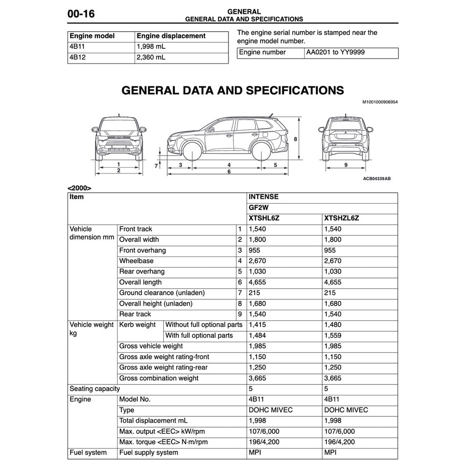MITSUBISHI OUTLANDER III GF (2013-2018) SERVICE WORKSHOP MANUAL - Image 3