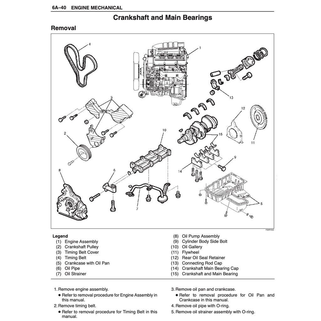 ISUZU TROOPER UX/UBS SERIES (1998-2003) SERVICE WORKSHOP MANUAL - Image 6