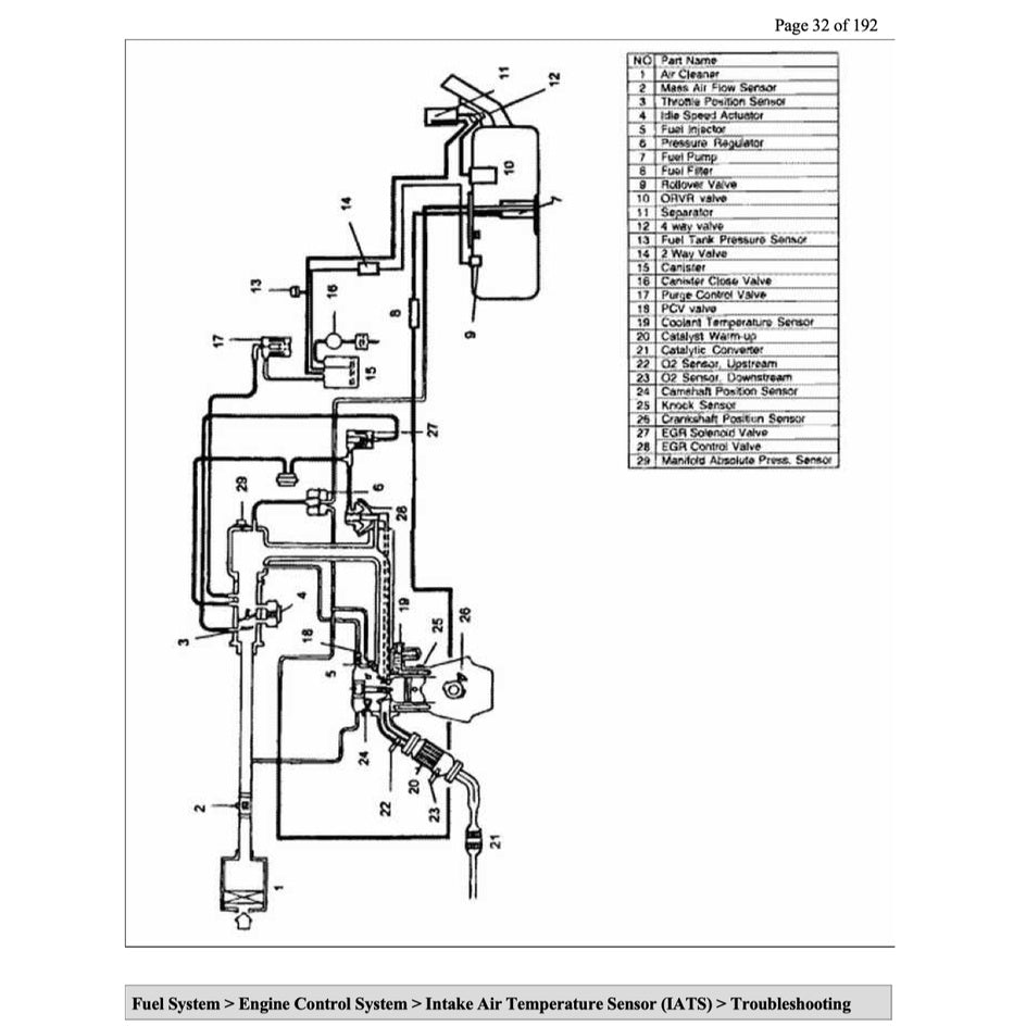 KIA OPTIMA (2000-2006) SERVICE WORKSHOP MANUAL - Image 7