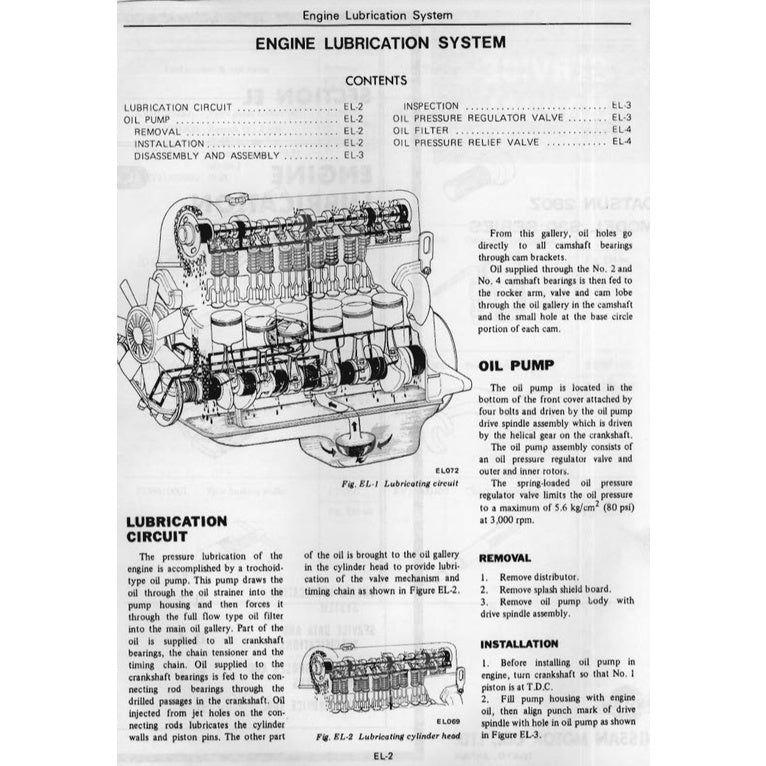 DATSUN 280Z S30 (1975-1978) SERVICE WORKSHOP MANUAL + PARTS CATALOGUE - Image 6