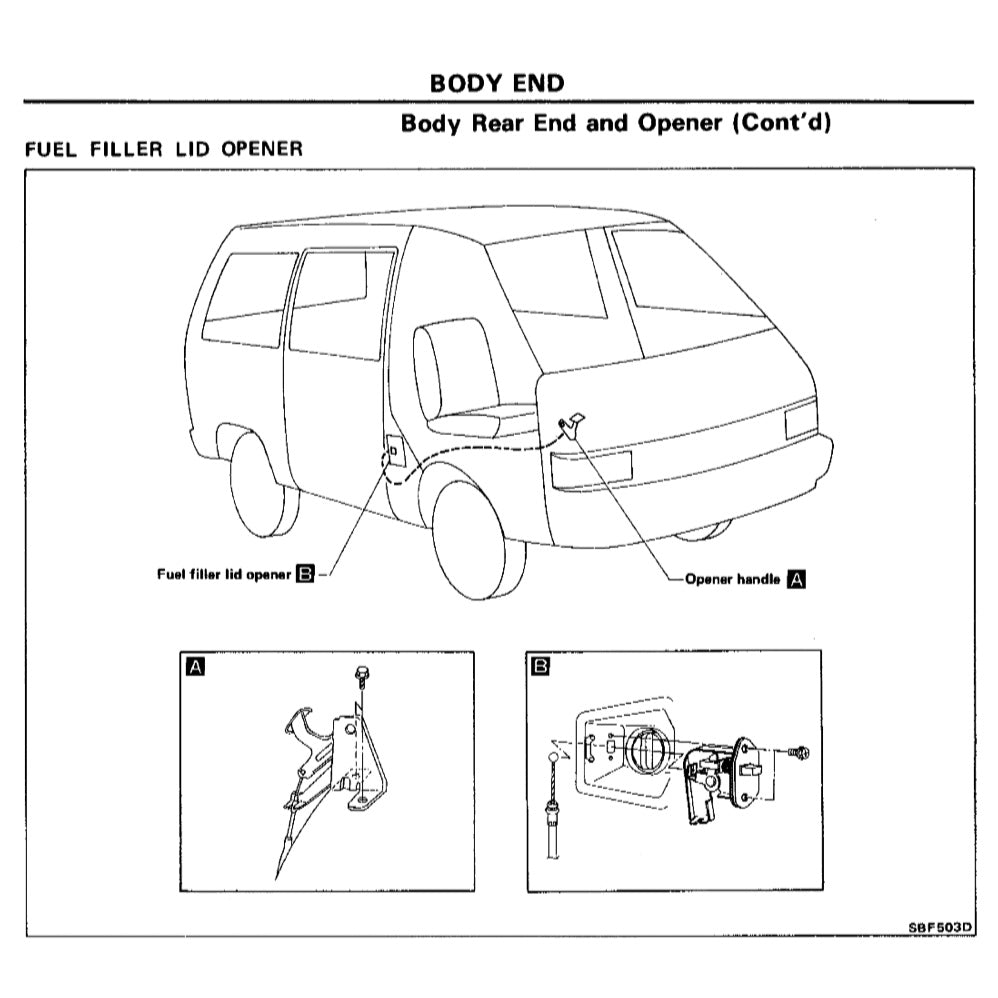 NISSAN VANETTE C22 (1985-1994-2010) SERVICE WORKSHOP MANUAL - Image 10