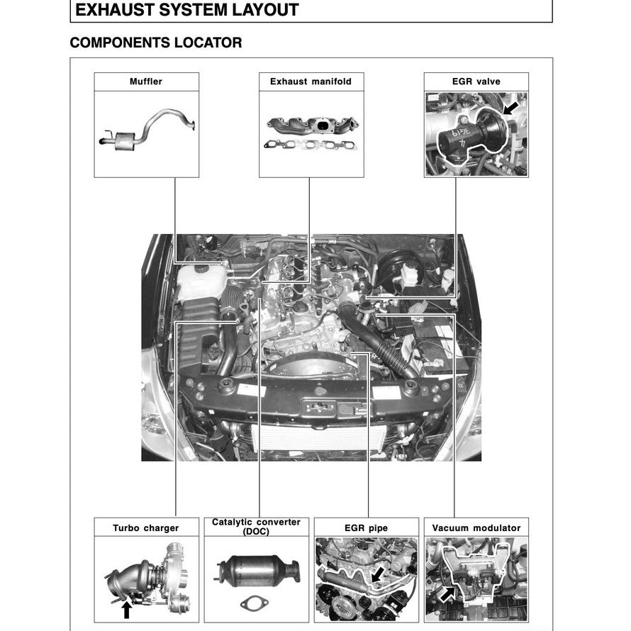 SSANGYONG REXTON Y200/250/270 (2001-2012) SERVICE WORKSHOP MANUAL - Image 3