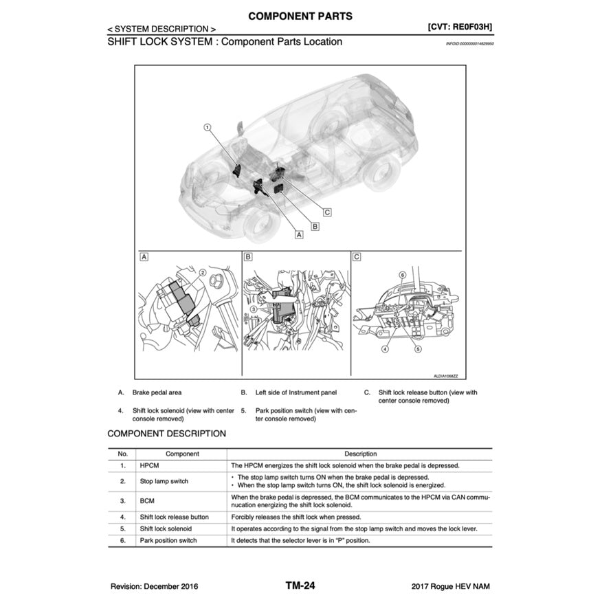 NISSAN X-TRAIL T32 ROGUE HEV (2017-2022) SERVICE WORKSHOP MANUAL - Image 9