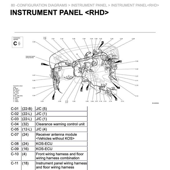MITSUBISHI OUTLANDER III GF (2020-2023) SERVICE WORKSHOP MANUAL - Image 9