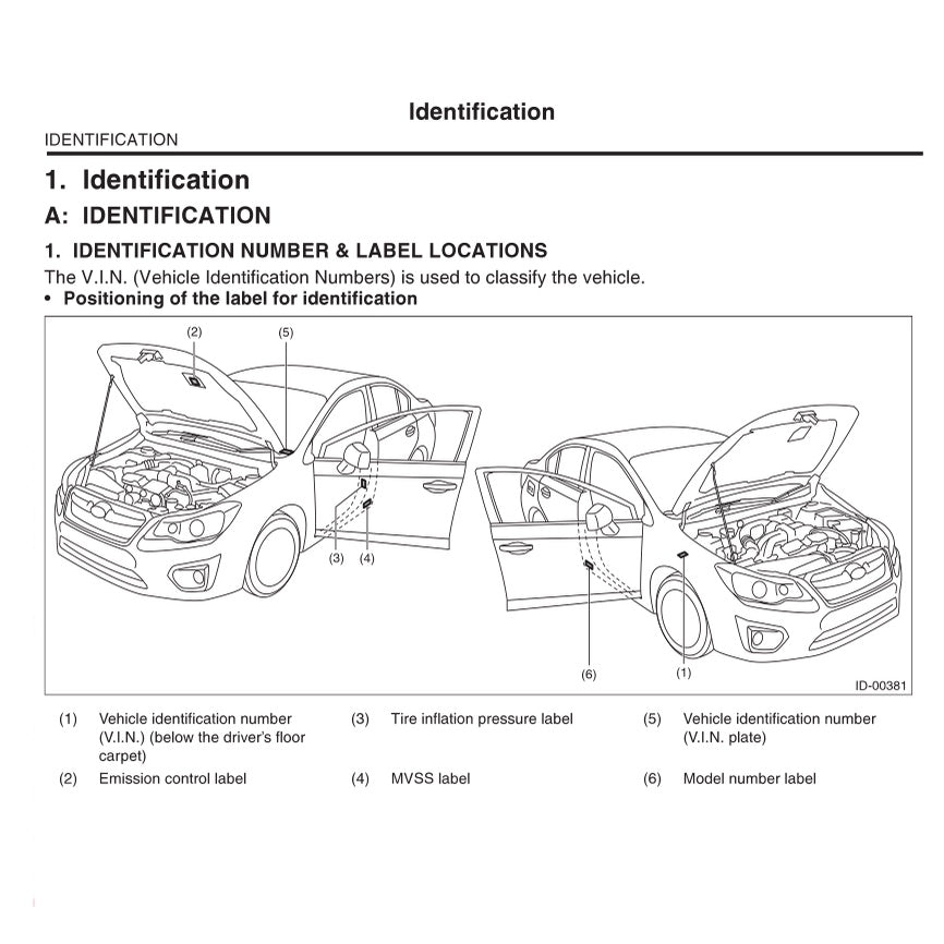 SUBARU XV / CROSSTREK GJ/GP (2012-2017) SERVICE WORKSHOP MANUAL - Image 3
