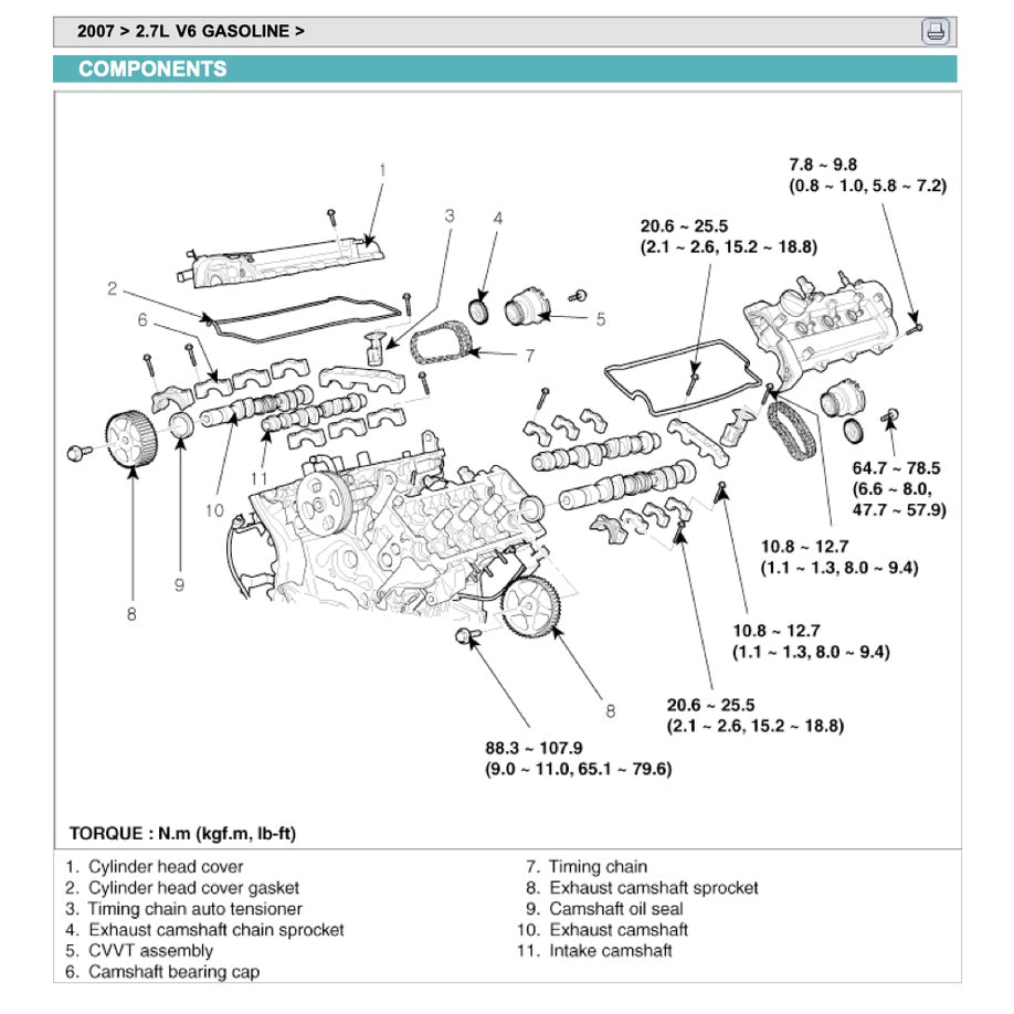 NAZA RIA / KIA CARNIVAL (2006-2014) SERVICE WORKSHOP MANUAL - Image 3